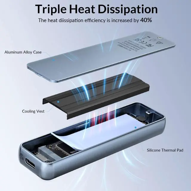 Alt view image 4 of 6 - PHIXERO M.2 NVME Enclosure with UASP TRIM, Aluminum Alloy External SSD Enclosure, USB 3.1 Gen2 10Gbps, Triple Heat Dissipation M.2 Enclosure for M-Key B&M-Key SSD 2230 2242 2260 2280(up to 4TB), Gray