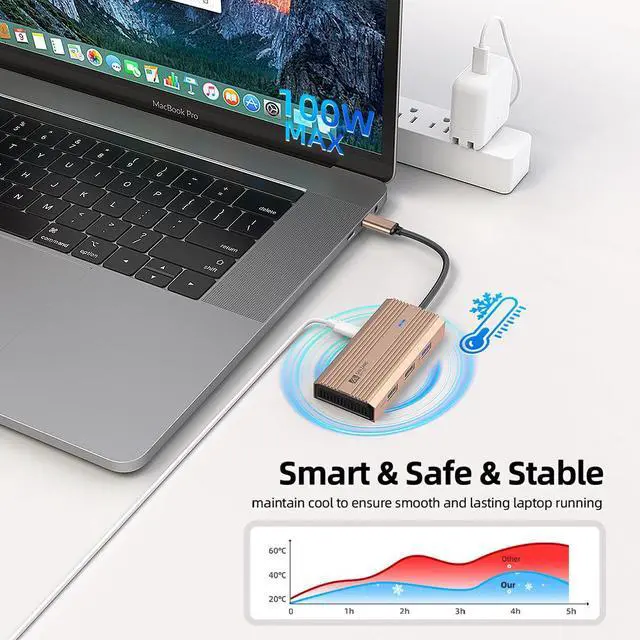 Alt view image 4 of 7 - SANZANG by iDsonix 5 in 1 USB C Hub, 4k USB C to HDMI Adapter, 5Gbps USB 3.0 High Speed, 2 x 480Mbps USB Ports, Type-C 60W Fast Charging for MacBook Rose Gold