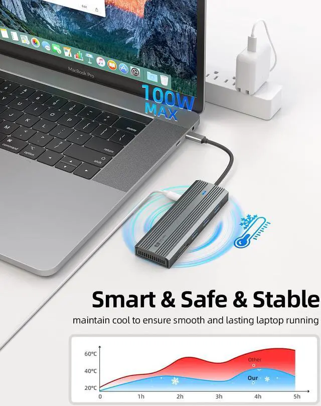 Alt view image 6 of 7 - SANZANG by iDsonix 9 in 1 USB C Hub, USB C to HDMI Adapter,Military Grade Chip Tested, USB C Hub Ethernet,100W PD Charging, 5Gbps USB 3.0 High Speed for MacBook Gray