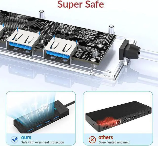 Alt view image 3 of 7 - USB-C 4 Ports Hub Splitter USB 3.0 High Speed Adapter Multi Desktop PC Laptop 15cm/0.5ft Cable