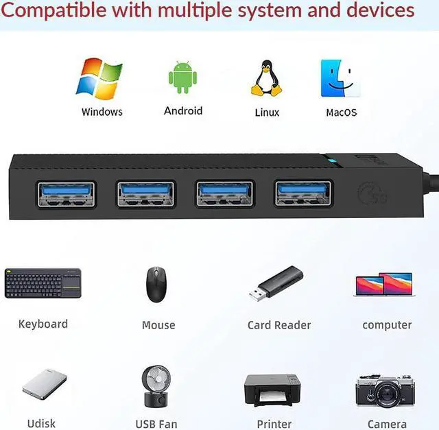 Alt view image 4 of 7 - USB-C 4 Ports Hub Splitter USB 3.0 High Speed Adapter Multi Desktop PC Laptop 15cm/0.5ft Cable