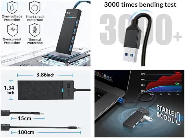 Alt view image 6 of 7 - USB-C 4 Ports Hub Splitter USB 3.0 High Speed Adapter Multi Desktop PC Laptop 15cm/0.5ft Cable