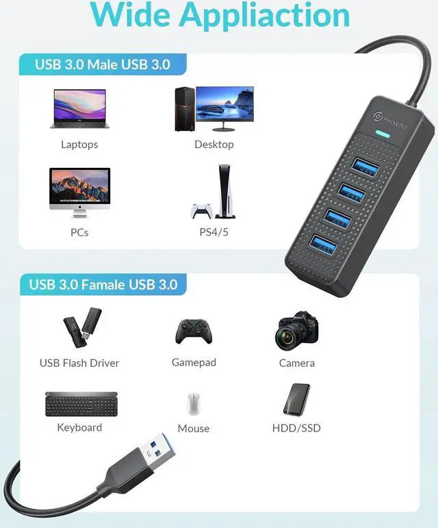 Alt view image 6 of 7 - 50cm/1.6ft USB A Hub 4-Port 3.0 Hub Multi Port Expander, Fast Data Transfer Splitter for Laptop, Compatible with All Device