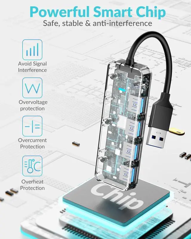 Alt view image 5 of 7 - PHIXERO 15cm/0.5ft USB 3.0 Hub, 4-Port USB Hub USB Splitter with Super Speed 5Gbps, Ultra Slim USB Port Expander for Laptop, Desktop, Surface Pro, MacBook, Flash Drive