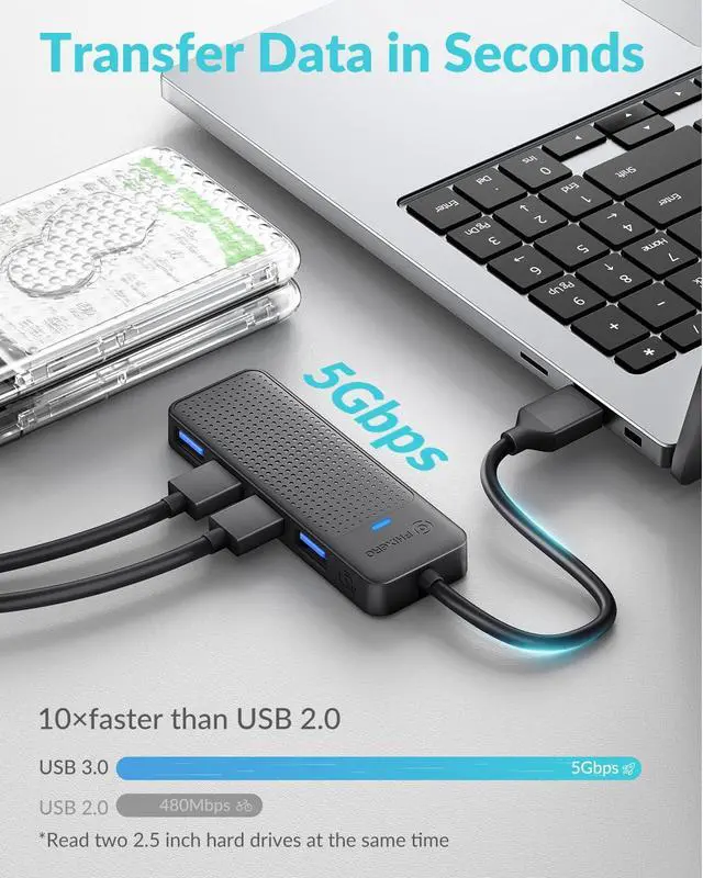 Alt view image 4 of 7 - PHIXERO 15cm/0.5ft USB 3.0 Hub, 4-Port USB Hub USB Splitter with Super Speed 5Gbps, Ultra Slim USB Port Expander for Laptop, Desktop, Surface Pro, MacBook, Flash Drive