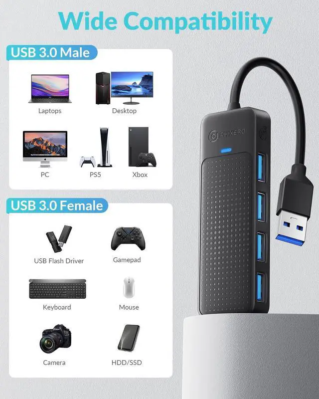 Alt view image 6 of 7 - PHIXERO 15cm/0.5ft USB 3.0 Hub, 4-Port USB Hub USB Splitter with Super Speed 5Gbps, Ultra Slim USB Port Expander for Laptop, Desktop, Surface Pro, MacBook, Flash Drive