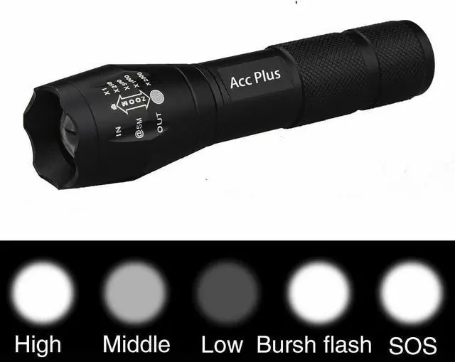 Alt view image 4 of 6 - 2 Pack Super-Bright 90000LM XML-T6 LED Tactical Flashlight 5 Modes Zoomable