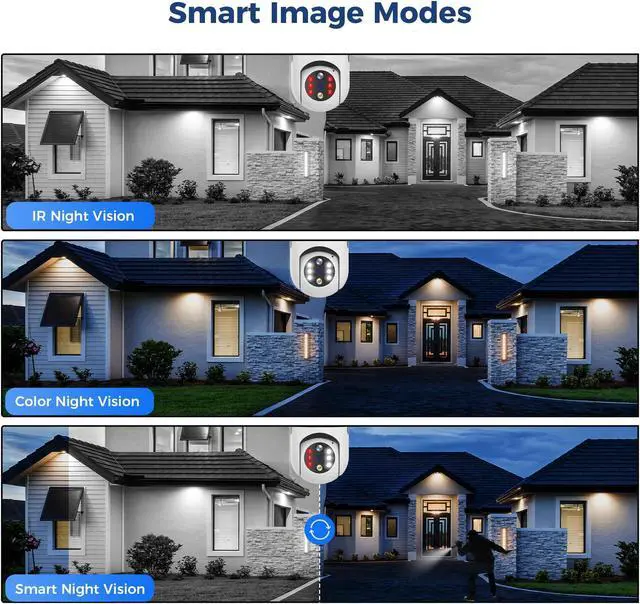Alt view image 4 of 6 - Hiseeu Light Bulb Security Camera Wireless WiFi 2.4GHz,10X Zoom PTZ Light Socket Security Camera for Home, 2-Way-Audio, Auto Tracking & Alarm, 3MP Color Night Vision, SD & Cloud Storage (Dual Lens)