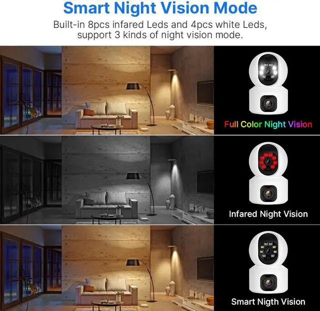 Alt view image 6 of 7 - Hiseeu PTZ Wifi Security Camera With 2MP+2MP Dual Lens Indoor Home IP Color Night Vision