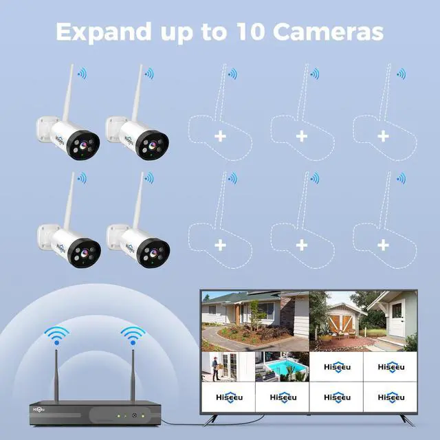 Alt view image 4 of 6 - Hiseeu 10CH NVR 3MP WIFI CCTV Security Camera System, 4 PCS Outdoor Cameras, NO HDD, 2 Way Audio, Night Vision, Motion detection