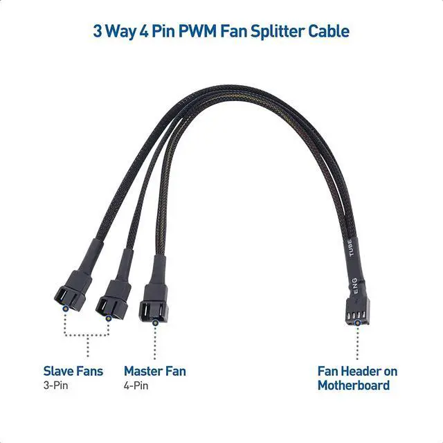 Alt view image 2 of 7 - Cable Matters 2-Pack 3 Way 4 Pin PWM Fan Splitter Cable 12 Inches, PC Fan Splitter 1 to 3 Converter, PC Fan Extension Cable