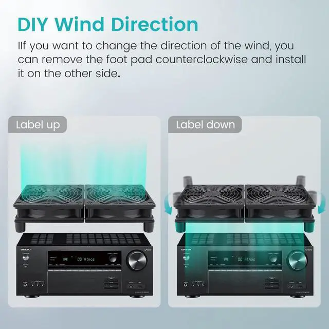 Alt view image 6 of 7 - Wathai High Airflow Router Cooling Fan for Computer Cooler TV Box Wireless DC 5V USB Power 120mm 240mm Fan with Multi Speed Controller