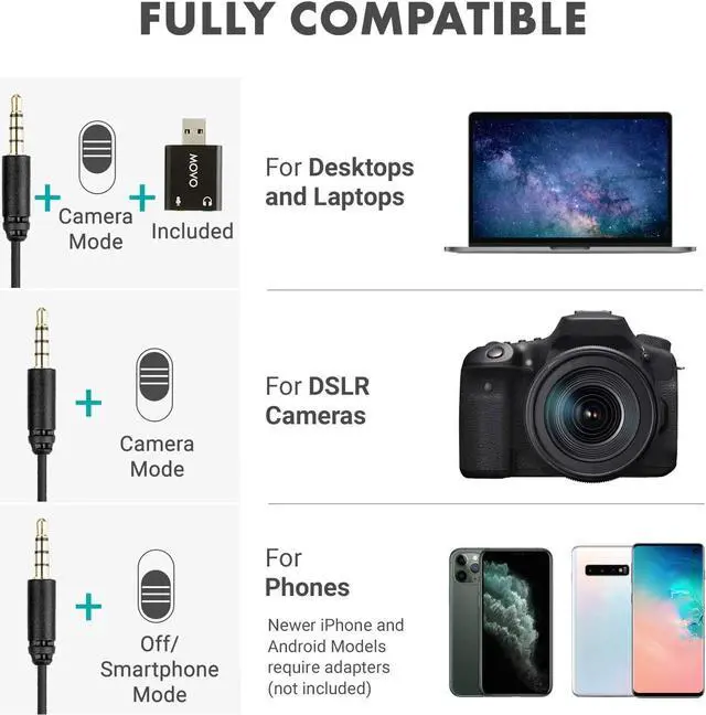 Alt view image 2 of 6 - Movo LV1-USB Lavalier Microphone for Computer, Lapel Microphone for iPhone and Android Smartphones, Lav Mic, Clip on Microphone for 3.5mm, USB, Laptop, Desktop, PC, Mac, Cameras, Podcasting, YouTube