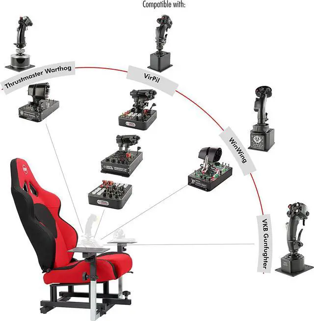 Alt view image 3 of 7 - | Configuration 2 | Flight Simulator HOTAS Side by Side Mount | Fits Thrustmaster Warthog, VirPil WarBRD, MongoosT-50CM2, VKB Gunfighter, WinWing Orion, Super Libra VirPil MongoosT-50CM3