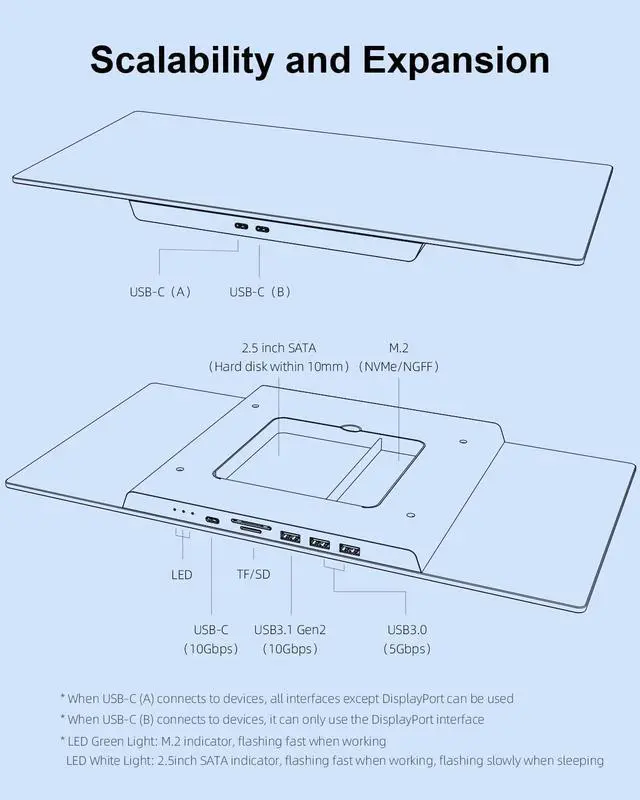Alt view image 3 of 7 - Hagibis USB-C Hub with Dual Hard Drive Enclosure & Monitor Stand Riser for iMac 2021, Mac Mini M1, MacBook Pro PC Laptop Computer Dock with M.2 NVMe NGFF, 2.5inch SATA (ZD1 Pro)