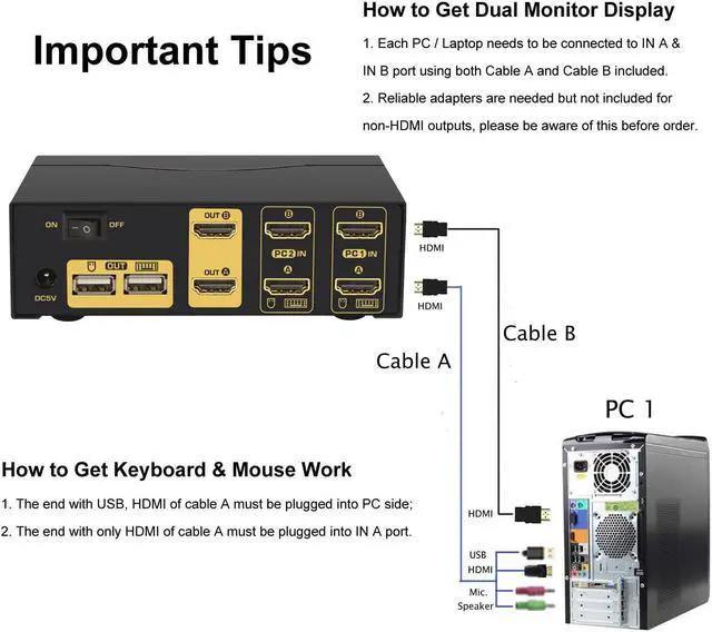 Alt view image 4 of 7 - CKL HDMI KVM Switch 2 Port Dual Monitor Extended Display, USB KVM Switch HDMI 2 in 2 Out with Audio Microphone Output and USB 2.0 Hub, PC Monitor Keyboard Mouse Switcher 4K@30Hz CKL-922HUA