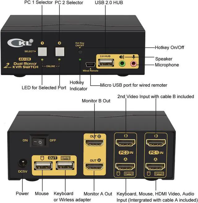 Alt view image 3 of 7 - CKL HDMI KVM Switch 2 Port Dual Monitor Extended Display, USB KVM Switch HDMI 2 in 2 Out with Audio Microphone Output and USB 2.0 Hub, PC Monitor Keyboard Mouse Switcher 4K@30Hz CKL-922HUA