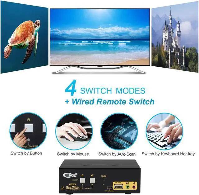 Alt view image 5 of 7 - CKL HDMI KVM Switch 2 Port Dual Monitor Extended Display, USB KVM Switch HDMI 2 in 2 Out with Audio Microphone Output and USB 2.0 Hub, PC Monitor Keyboard Mouse Switcher 4K@30Hz CKL-922HUA