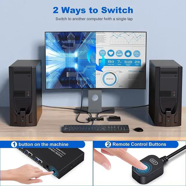 Alt view image 4 of 7 - KVM Switch DisplayPort - 2 Port DP KVM Switch, Two Computers One Monitor Switch to Share Mouse,Keyboard,Printer,USB and Ultra HD Monitor, Support 4K@60Hz, 2 Display Port Cable and 2 USB Cable Included
