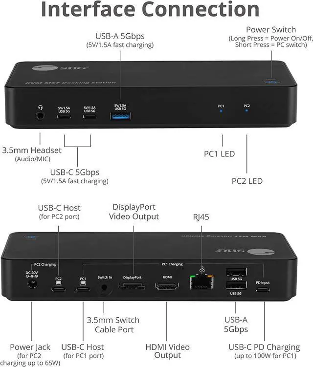 Alt view image 3 of 7 - SIIG 2-Port USB-C KVM Docking Station with PD 65W, for 2 Monitors 2 Computers, MST Technology, 1x HDMI 1x DisplayPort, Gigabit Ethernet, Headset Jack (CE-DK0111-S1)