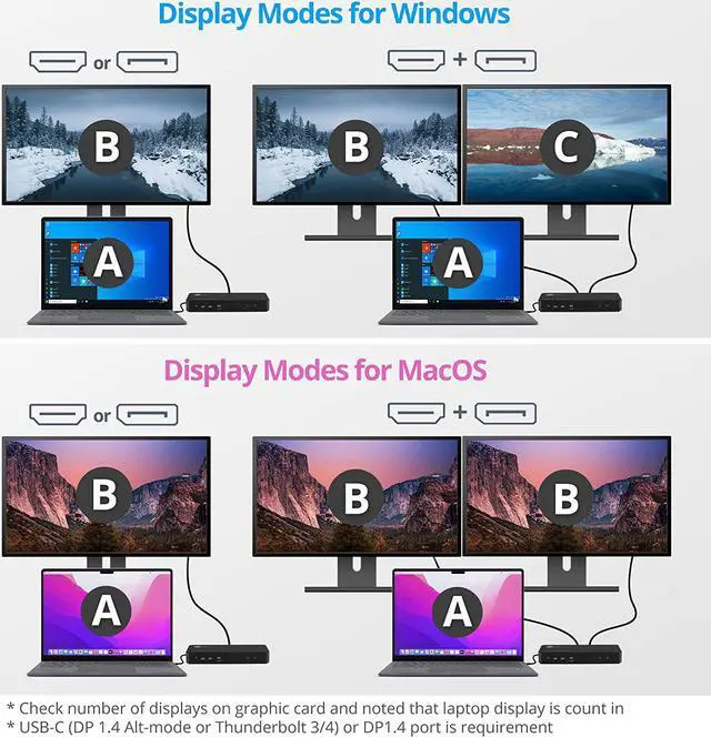Alt view image 7 of 7 - SIIG 2-Port USB-C KVM Docking Station with PD 65W, for 2 Monitors 2 Computers, MST Technology, 1x HDMI 1x DisplayPort, Gigabit Ethernet, Headset Jack (CE-DK0111-S1)