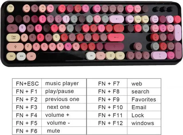 Alt view image 4 of 7 - FOPETT Keyboard and Mouse Sets, Wireless, Reliable 2.4 GHz Connectivity for PC,Laptop,Smart TV and More (Black Colorful)