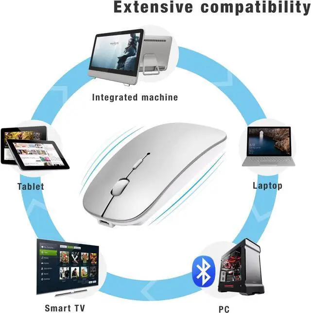 Alt view image 4 of 5 - Bluetooth Mouse for Laptop/iPad/iPhone/Mac(iOS 13.1.2 and Above)/Android PC,Wireless Mouse Slim USB Rechargable Quiet Mice Compatible with Windows/Linux/Notebook/Mac/MacBook Air,Silver