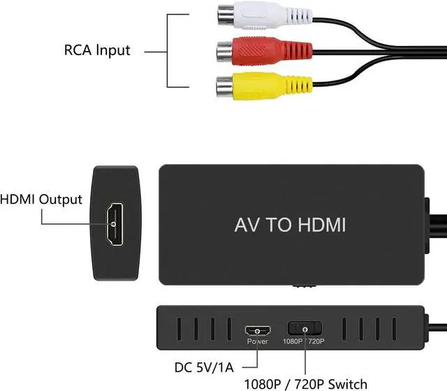 Alt view image 2 of 6 - RCA to HDMI Converter AV to HDMI Adapter Composite to HDMI Support 1080P PAL/NTSC Compatible with WII/WII U/PS one/PS2/PS3/STB/Xbox/VHS/VCR/Blue-Ray DVD ect.