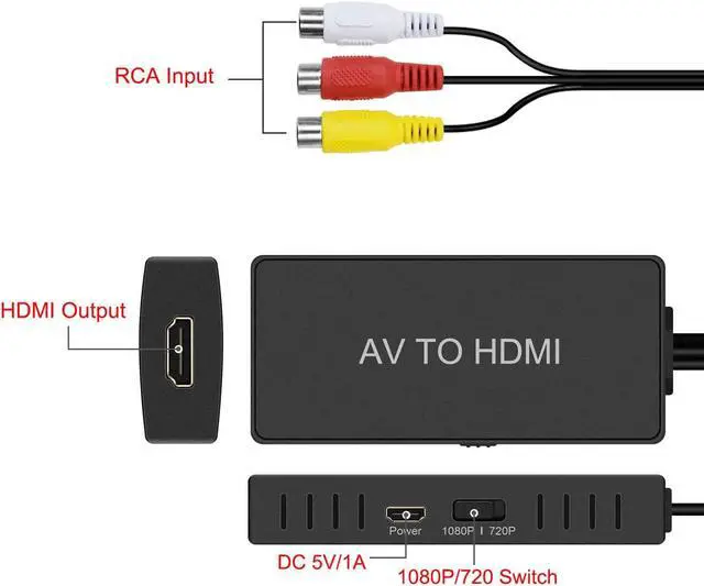 Alt view image 4 of 7 - RCA to HDMI Converter Composite to HDMI Adapter AV to HDMI Support 1080P PAL/NTSC Compatible with PS one PS2 PS3 STB Xbox VHS VCR Blue-Ray DVD Players