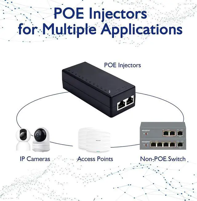 Alt view image 2 of 7 - Gigabit PoE+ Injector Adapter - 30W 48V Power Over Ethernet Plus - 10/100/1000Mbps IEEE 802.3af/at Compliant - Up to 100 M (328 ft) Range, by ThePoEstore