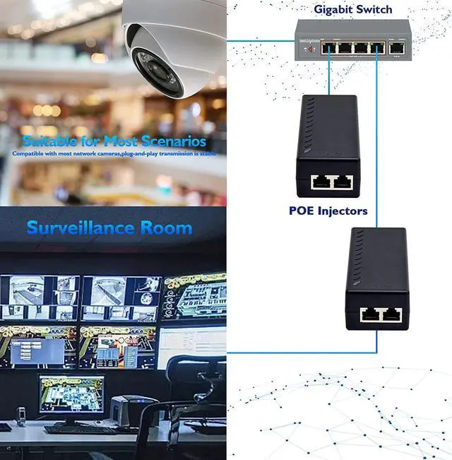 Alt view image 4 of 7 - Gigabit PoE+ Injector Adapter - 30W 48V Power Over Ethernet Plus - 10/100/1000Mbps IEEE 802.3af/at Compliant - Up to 100 M (328 ft) Range, by ThePoEstore