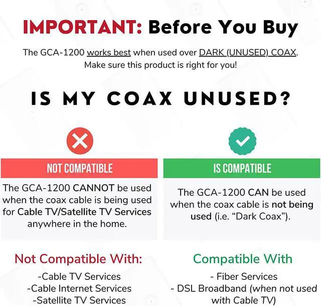 Alt view image 2 of 7 - G.hn Ethernet Over Coax Adapter Kit - 1.2Gbps Network for Unused/Dark Coax - Secure Wired Connection for Gaming & Streaming - Easy Setup - Not for Cable TV/Internet - 2 Units (GCA-1200-KIT)