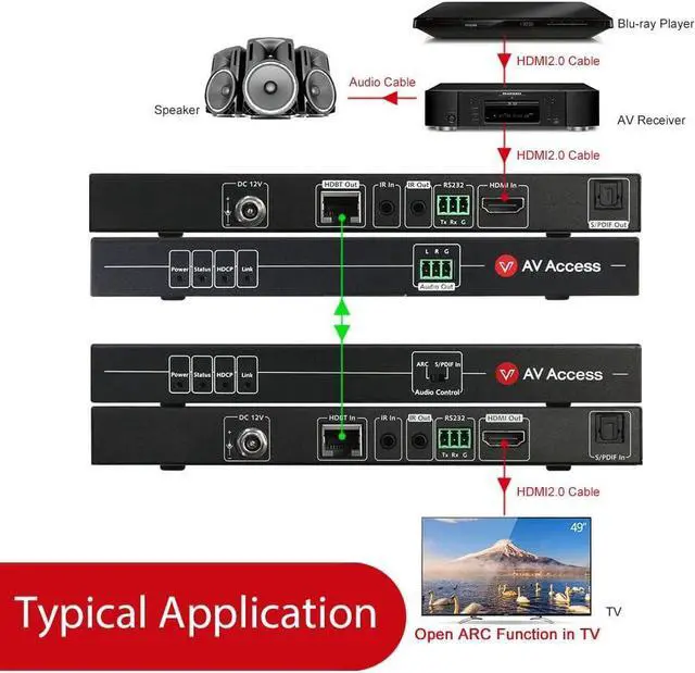 Alt view image 3 of 7 - HDMI Extender 4K@60Hz 4:4:4 HDR10 Over Cat5e/6/6a/7 Cable, 4K HDBaseT Extender, Audio Return Channel, S/PDIF Audio Pass Through, HDMI 2.0, HDCP2.2, CEC, PoE & Dual IR, RS232, Atmos & DTS:X