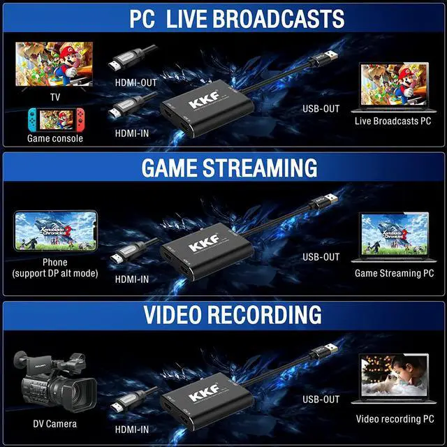 Alt view image 2 of 6 - 4K HDMI Capture Card, 1080P 60FPS Video Capture Card for Streaming and Recording of PS5, PS4, Xbox Series X/S, Nintendo Switch via DSLR OBS with HD Ultra-Low Latency (USB A 3.0)