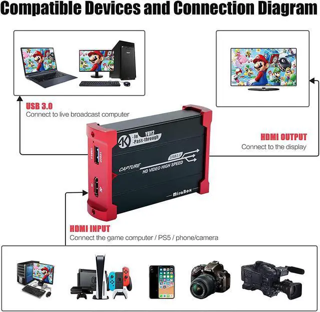 Alt view image 2 of 7 - Mirabox Capture Card for Nintendo Switch,USB3.0 1080P 60FPS Video Audio Capture Card,Support 4K@30Hz Input and Passthrough for PS4 PS5 DSLR Xbox Streaming and Recording by OBS