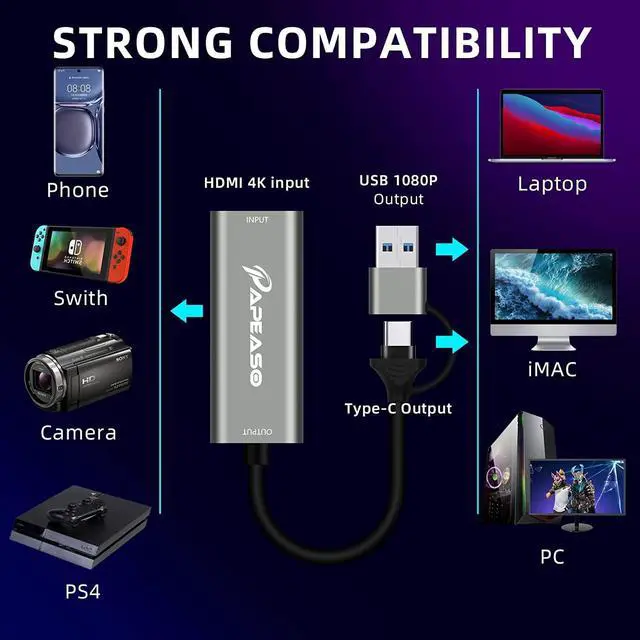 Alt view image 3 of 7 - Capture Card, Video Capture Card HDMI to USB/Type-C 1080P 60FPS Game Capture Card for Streaming, Teaching, Video conferencing or Live Broadcasting