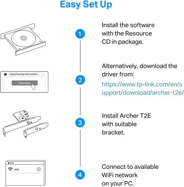 Alt view image 7 of 7 - PCIe WiFi Card AC600 for Desktop PC Dual Band Wireless Internal Network Card(Archer T2E) High-Gain Antenna MU-MIMO WPA3 Low Profile Supports Windows 10/11