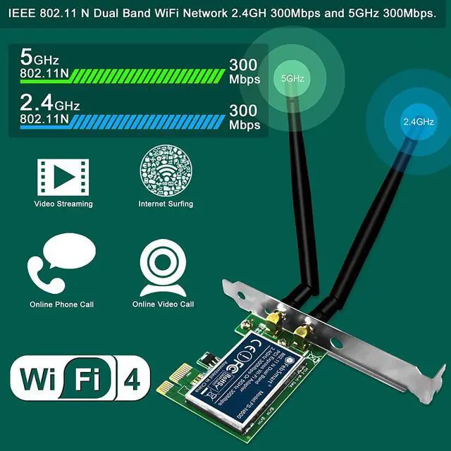 Alt view image 2 of 7 - Wireless N Dual Band 600Mbps (2.4GHz 300Mbps or 5GHz 300Mbps) PCIE WiFi Adapter for Windows 11, 10, 8.x, 7, XP (32/64bit) and Windows Server Desktop PCs, 2X2 MIMO PCIE WiFi Card (FS-N600)