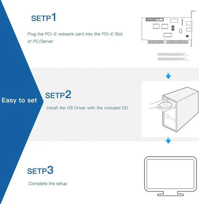 Alt view image 6 of 7 - Gigabit 2 Port NIC with Intel I350 Chip, 1Gb Network Card Compare to Intel I350-T2 NIC, Dual RJ45 Ports, PCI Express 2.1 X4, Ethernet Card with Low Profile for Windows/Windows Server/Linux