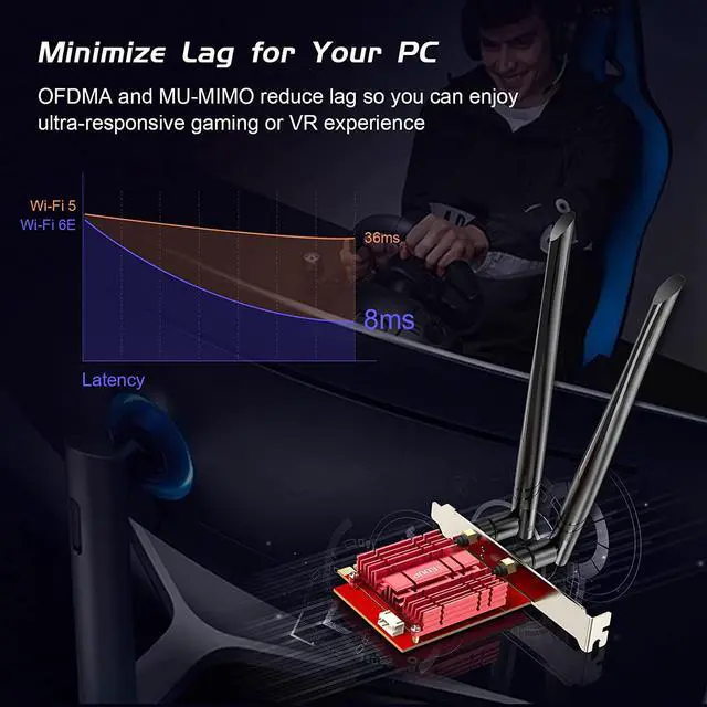 Alt view image 5 of 7 - EDUP PCIE WiFi 6E Card AX210 AX5400M Bluetooth 5.2 Heat Sink Tri-Band PCI-E Wireless Wi-Fi Network Card Adapter for Gaming, Work for Desktop PC with Windows 10/11 64-bit
