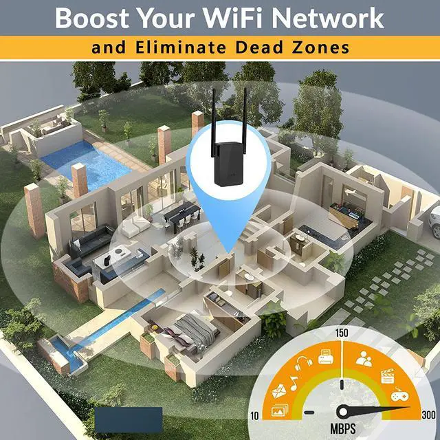 Alt view image 3 of 6 - Superboost WiFi Extenders Range Booster for Home - All-New 2023 Release up to 2X Faster, Longest Range Than Ever- Internet Amplifier WiFi Repeater with Ethernet Port, Access Point 1-Tap Setup 2.4GHz