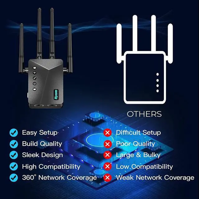 Alt view image 7 of 7 - WiFi Extender - 2023 Wireless Signal Range Booster up to 9882 sq.ft for Home, Internet Repeater and Signal Amplifier with Ethernet Port - 1-Key Setup, 5 Modes, Connect up to 40 Devices