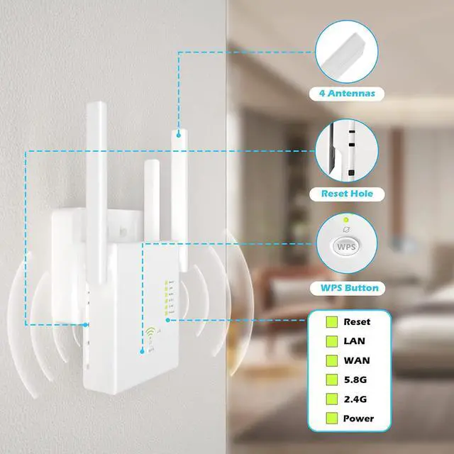 Alt view image 4 of 7 - 2022 WiFi Extender 1200Mbps WiFi Signal Booster for Home 6000 Sq.ft and 35 Devices, Dual Band 2.4G/5G Outdoor Signal Amplifier with Ethernet Port