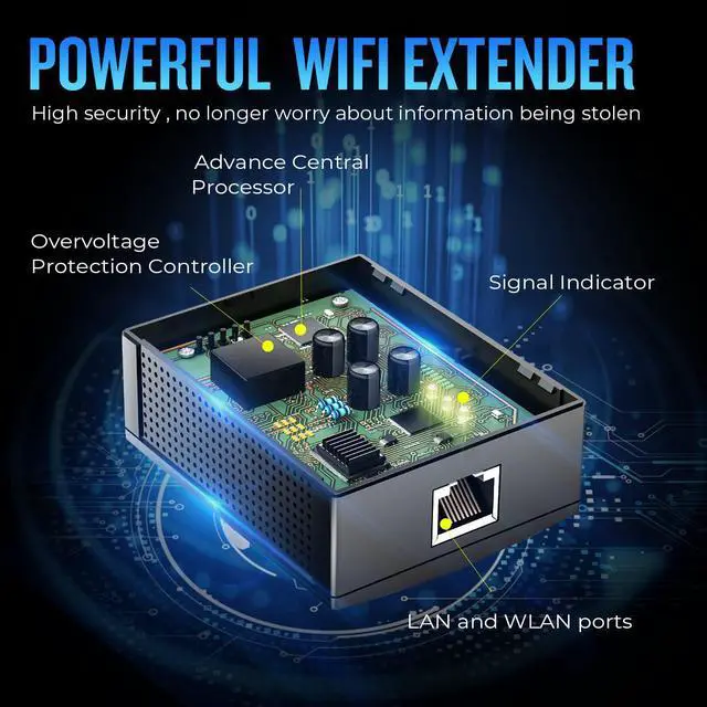 Alt view image 3 of 7 - 2023 WiFi Extender, Wireless Signal Booster Long Range up to 9998 sq.ft and 50+ Devices,1-Tap Setup Internet Extender with Ethernet Port, Internet Booster for Home, 5 Modes,Wireless Internet Repeater