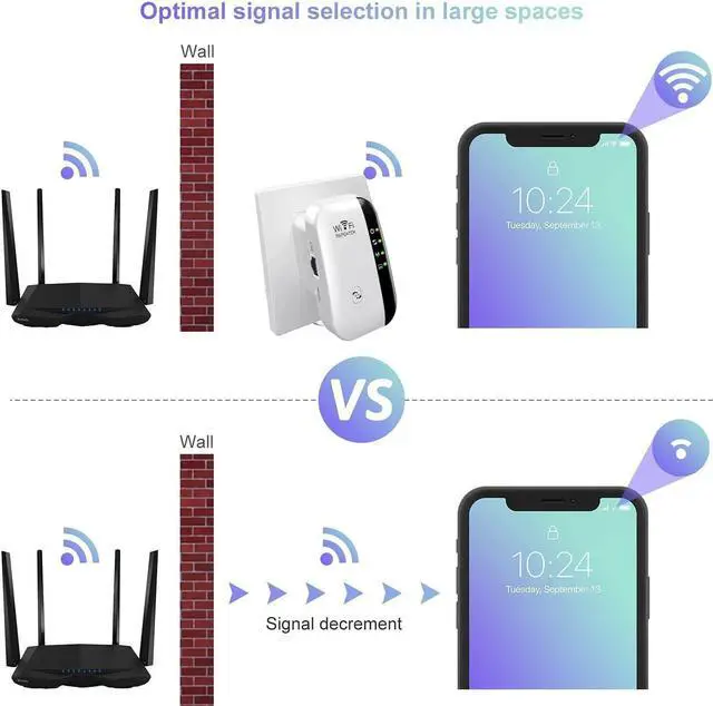 Alt view image 2 of 6 - 2023 WiFi Extender, WiFi Range Extender Signal Booster up to 3000sq.ft and 27 Devices, WiFi Repeater Internet Booster for Home, Access Point, Alexa Compatible