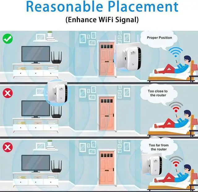 Alt view image 5 of 6 - 2023 WiFi Extender, WiFi Range Extender Signal Booster up to 3000sq.ft and 27 Devices, WiFi Repeater Internet Booster for Home, Access Point, Alexa Compatible