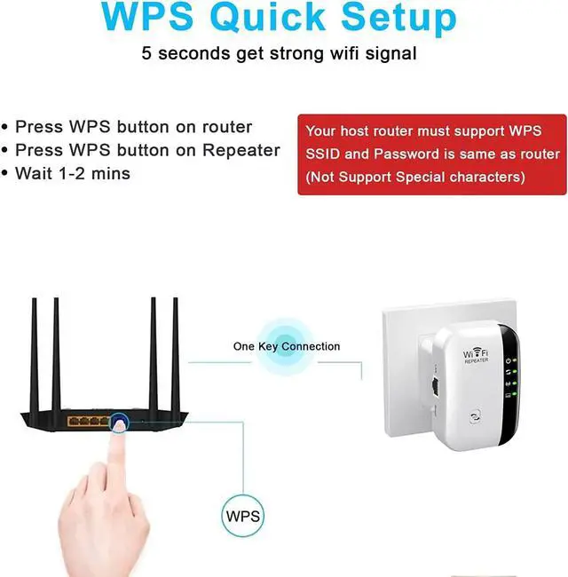 Alt view image 4 of 6 - 2023 WiFi Extender, WiFi Range Extender Signal Booster up to 3000sq.ft and 27 Devices, WiFi Repeater Internet Booster for Home, Access Point, Alexa Compatible