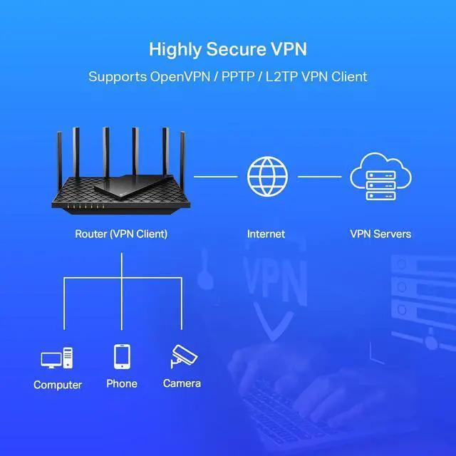 Alt view image 5 of 7 - TP-Link AX5400 WiFi 6 Router (Archer AX73)- Dual Band Gigabit Wireless Internet Router, High-Speed ax Router for Streaming, Long Range Coverage, 5 GHz
