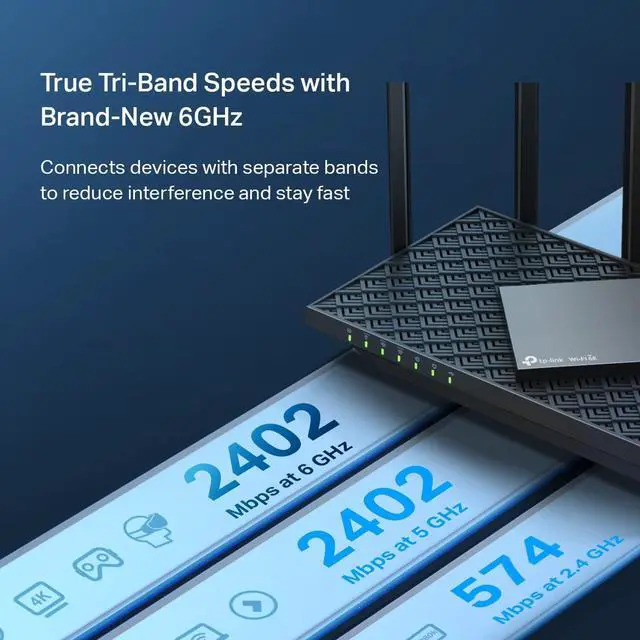Alt view image 3 of 7 - TP-Link AXE5400 Tri-Band WiFi 6E Router (Archer AXE75)- Gigabit Wireless Internet Router, ax Router for Gaming, VPN Router, OneMesh, WPA3, Black