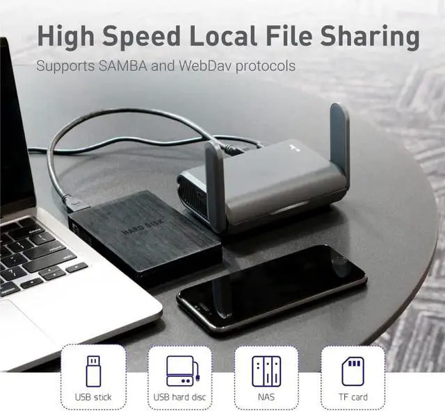 Alt view image 6 of 7 - GL.iNet GL-AXT1800 (Slate AX) Pocket-Sized Wi-Fi 6 Gigabit Travel Router, Extender/Repeater for Hotel&Public Network Storage, VPN Client&Server, OpenWrt, Adguard Home, USB 3.0, TF Card Slot
